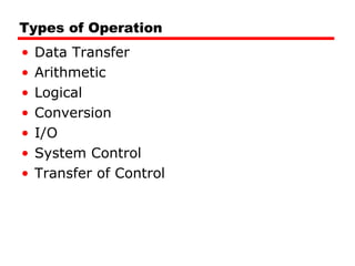 Types of Operation Data Transfer Arithmetic Logical Conversion I/O System Control Transfer of Control 