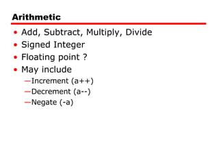 Arithmetic Add, Subtract, Multiply, Divide Signed Integer Floating point ? May include Increment (a++) Decrement (a--) Negate (-a) 