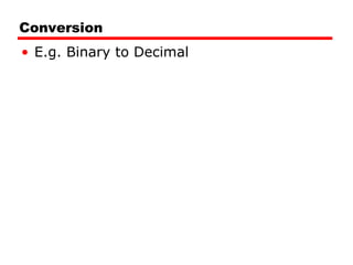 Conversion E.g. Binary to Decimal 