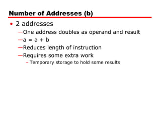 Number of Addresses (b)
• 2 addresses
—One address doubles as operand and result
—a = a + b
—Reduces length of instruction
—Requires some extra work
– Temporary storage to hold some results
 