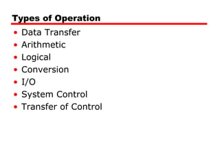 Types of Operation
• Data Transfer
• Arithmetic
• Logical
• Conversion
• I/O
• System Control
• Transfer of Control
 