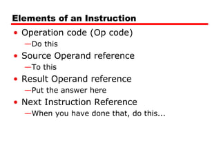 Elements of an Instruction
• Operation code (Op code)
—Do this
• Source Operand reference
—To this
• Result Operand reference
—Put the answer here
• Next Instruction Reference
—When you have done that, do this...
 