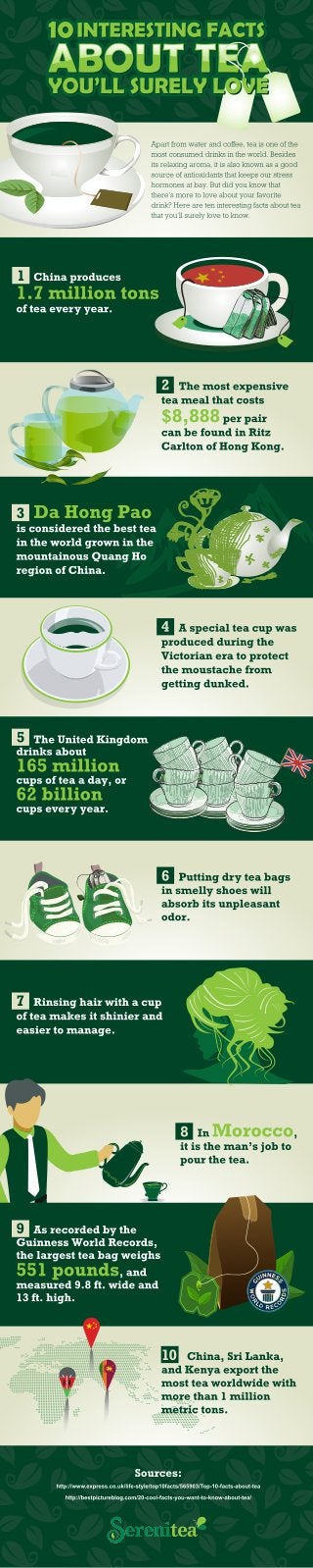 10 Interesting Facts about Tea You’ll Love to Know [Infographic]