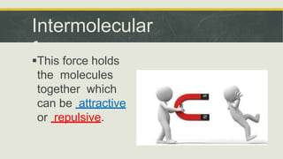 Intermolecular
forces:
This force holds
the molecules
together which
can be attractive
or repulsive.
 