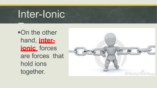 Inter-Ionic
Forces
On the other
hand, inter-
ionic forces
are forces that
hold ions
together.
 