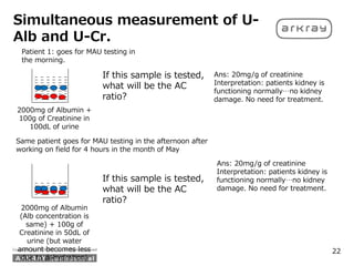 Comprehensive Guide to Arkray Urine Test Strips for Early Kidney ...