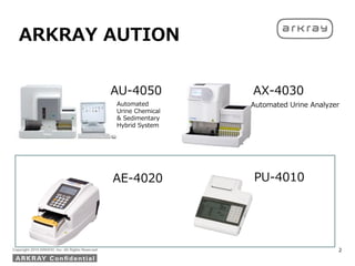 Arkray Icon Comprehensive Guide to Arkray Urine Test Strips for Early Kidney ...