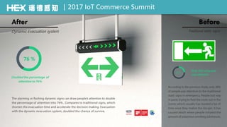 | 2017 IoT Commerce Summit
 