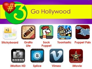 10 i pad projects students will love