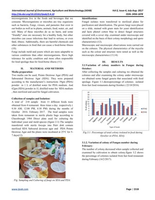 Isolation and Identification of Fungi from fast food restaurants in ...