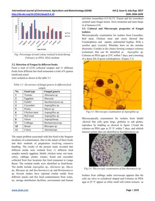 Isolation and Identification of Fungi from fast food restaurants in ...