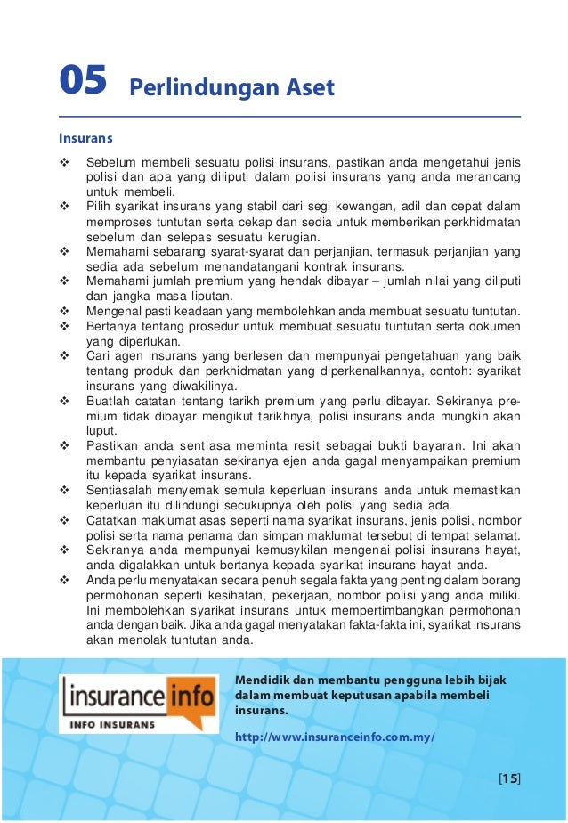 10 Isu Kewangan Anda