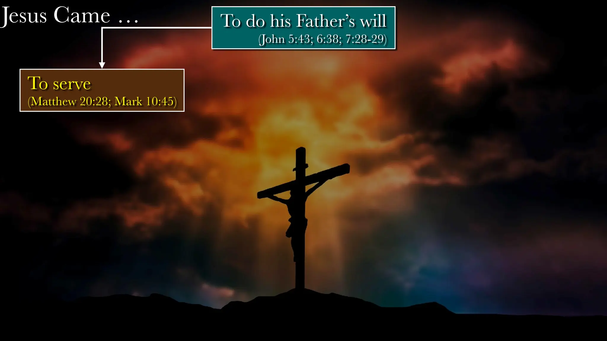 Jesus Came …
To serve
(Matthew 20:28; Mark 10:45)
To do his Father’s will
(John 5:43; 6:38; 7:28-29)
 