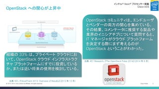 Cisco Public 
3 
© 2013-2014 Cisco and/or its affiliates. All rights reserved. 
OpenStack への関心が上昇中 
出典：IDC、『CloudTrack 2013: Overview of Results』（2013 年 12 月） 
組織の 33% は、プライベート クラウドにお いて、OpenStack クラウド インフラストラク チャ プラットフォームにすでに投資している か、または近い将来の使用を検討している。 
OpenStack コミュニティは、エンドユーザ とベンダーの両方の関心を集めている。 その結果、コメンテータに推奨する製品や 業界のイニシアチブについて質問すると、 IT マネージャがクラウド プラットフォーム を決定する際にまず考えるのが OpenStack ということがわかった。 
出典：451 Research、『The OpenStack Pulse 2014』（2014 年 8 月） 
インテル® Xeon® プロセッサー搭載 
Cisco UCS  