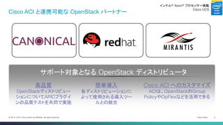 © 2013-2014 Cisco and/or its affiliates. All rights reserved. Cisco Public 4 
サポート対象となる OpenStack ディストリビュータ 
高品質 
OpenStackディストリビュー 
ションについてAPICプラグイ 
ンの品質テストを共同で実施 
簡単導入 
各ディストリビューションに 
よって使用される導入ツー 
ルとの統合 
Cisco ACI へのカスタマイズ 
ACIは、OpenStackのGroup 
PolicyやOpFlexなどを活用できる 
Cisco ACI と連携可能な OpenStack パートナー 
インテル® Xeon® プロセッサー搭載 
Cisco UCS 
 