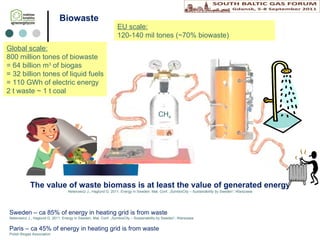 METAN CH 4 The v alue of waste biomass is at least the value of generated energy Neterowicz J., Haglund G. 2011. Energy in Sweden. Mat. Conf. „SymbioCity – Sustainability by Sweden”, Warszawa Sweden – ca 85% of  energy in  heating grid is from waste Neterowicz J., Haglund G. 2011. Energy in Sweden. Mat. Conf. „SymbioCity – Sustainability by Sweden”, Warszawa Paris – ca 45% of  energy in  heating grid is from waste Polish Biogas Association Global scale: 800 million ton es  of  bio waste = 64 billion m 3  of biogas = 32 billion ton es  of liquid fuels = 110 GWh of electric energy 2 t waste ~ 1 t coal EU scale: 1 20- 1 40  mil tones  (~70% bio waste ) Biow aste  