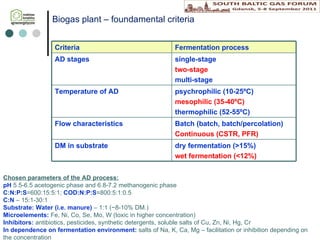 Chosen parameters of the AD process: pH  5.5-6.5 acetogenic phase and 6.8-7.2 methanogenic phase C:N:P:S =600:15:5:1;  COD:N:P:S =800:5:1:0.5 C:N  – 15:1-30:1  Substrate: Water (i.e. manure)  – 1:1 (~8-10% DM.) Microelements:  Fe, Ni, Co, Se, Mo, W (toxic in higher concentration) Inhibitors:  antibiotics, pesticides, synthetic detergents, soluble salts of Cu, Zn, Ni, Hg, Cr In dependence on fermentation environment:  salts of Na, K, Ca, Mg – facilitation or inhibition depending on the concentration Biogas plant – foundamental criteria Criteria Fermentation process AD stages single-stage two-stage multi-stage Temperature of AD psychrophilic (10-25ºC) mesophilic (35-40ºC) thermophilic (52-55ºC) Flow characteristics Batch (batch, batch/percolation) Continuous (CSTR, PFR) DM in substrate dry fermentation (>15%)  wet fermentation (<12%) 