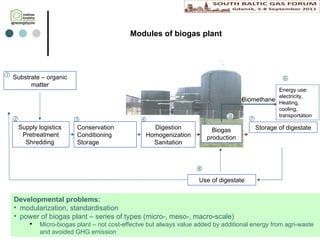 Modules of biogas plant Supply logistics  Pretreatment Shredding  Substrate  – organic matter Conservation Conditioning Storage Digestion Homogenization Sanitation Biogas production Storage  of digestate Use of d i gestate Biomethane Energy use: electricity, Heating, cooling,  transportation  D evelopmental problems: m odulari z ation ,  standardisation power of biogas plant –  series of types  (mi c ro-, me s o-, macro-scale) Micro-biogas plant – not cost-effectve but always value added by additional energy from agri-waste and avoided GHG emission         