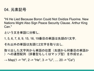 04. Ԫӛ
"Hi He Lied Because Boron Could Not Oxidize Fluorine. New
Nations Might Also Sign Peace Security Clause. Arthur King
Can."
ȤĤgZ˷ֽ⤷
1, 5, 6, 7, 8, 9, 15, 16, 19Ŀ΅gZ^1֣
΅gZ^2֤ȡ
ȡФgZλã^ηĿ΅gZ
ؤBУǕͤ⤷ϥޥåͣɤ裮
 Map(1 -> "H", 2 -> "He", 3 -> "Li", .... 20 -> "Ca")
 