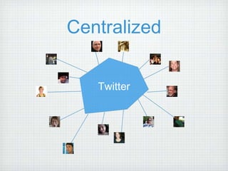 Centralized Twitter 