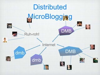 Distributed   MicroBlogging DMB dmb DMB dmb Internet Ruh-roh! 