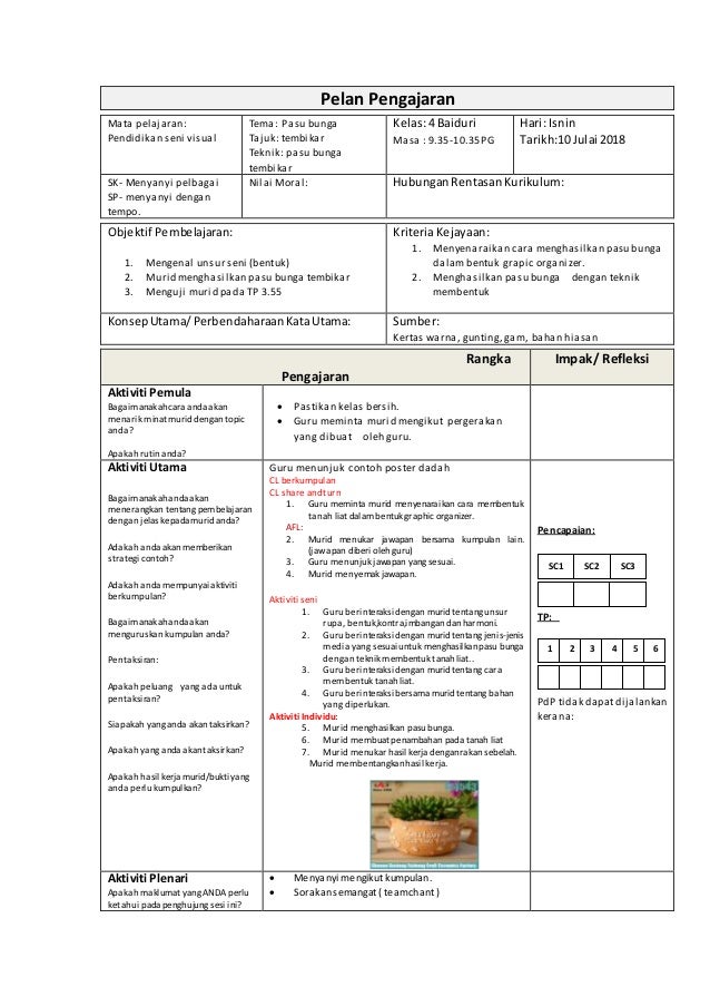 My Note Blog Tembikar