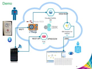 10
JDBCAPNS/GCMREST API
MQTT
Demo
WEB REST
 