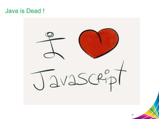 Java is Dead !
13
 