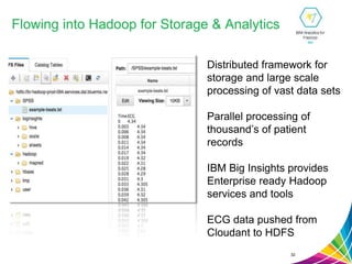 Flowing into Hadoop for Storage & Analytics
32
Distributed framework for
storage and large scale
processing of vast data sets
Parallel processing of
thousand’s of patient
records
IBM Big Insights provides
Enterprise ready Hadoop
services and tools
ECG data pushed from
Cloudant to HDFS
 