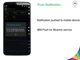 35
Notification pushed to mobile device
IBM Push for Bluemix service
Push Notification
 