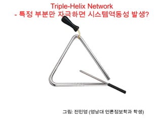 Triple-Helix Network
- 특정 부분만 자극하면 시스템역동성 발생?




         그림: 전민영 (영남대 언론정보학과 학생)
 