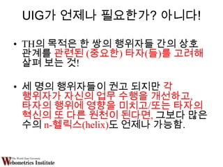 UIG가 언제나 필요한가? 아니다!

• TH의 목적은 한 쌍의 행위자들 간의 상호
  관계를 관련된 (중요한) 타자(들)를 고려해
  살펴 보는 것!

• 세 명의 행위자들이 권고 되지만 각
  행위자가 자신의 업무 수행을 개선하고,
  타자의 행위에 영향을 미치고/또는 타자의
  혁신의 또 다른 원천이 된다면, 그보다 많은
  수의 n-헬릭스(helix)도 언제나 가능함.
 