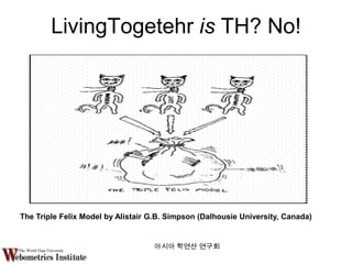 LivingTogetehr is TH? No!




The Triple Felix Model by Alistair G.B. Simpson (Dalhousie University, Canada)


                                   아시아 학연산 연구회
 