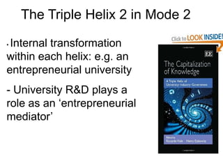 The Triple Helix 2 in Mode 2

•Internal transformation
within each helix: e.g. an
entrepreneurial university
- University R&D plays a
role as an ‘entrepreneurial
mediator’
 