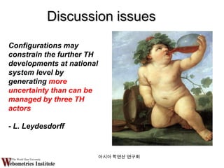 Discussion issues
Configurations may
constrain the further TH
developments at national
system level by
generating more
uncertainty than can be
managed by three TH
actors

- L. Leydesdorff


                           아시아 학연산 연구회
 