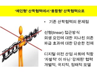 ‘체인형’ 산학협력에서 ‘융합형’ 산학협력으로


          • 기존 산학협력의 문제점

          선형(linear) 접근방식
          외생 요인에 대한 지나친 의존
          파급 효과에 대한 단순한 전제

          디지털 이전 산업 사회에 적합
          ‘자발적’ 이 아닌 ‘강제된’ 협력
          개별적, 국지적, 정태적 모델
 