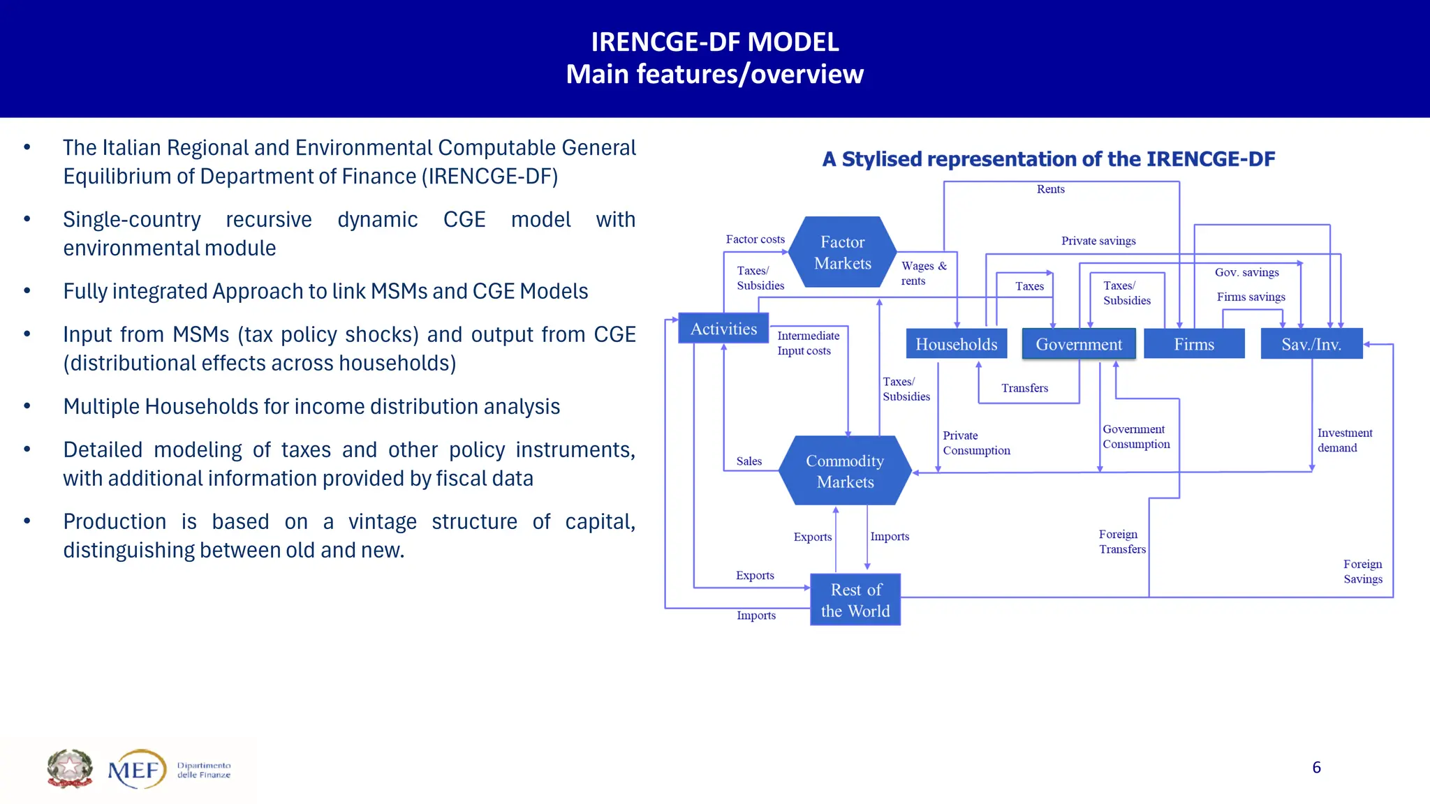 6
IRENCGE-DF MODEL
Main features/overview
• The Italian Regional and Environmental Computable General
Equilibrium of Department of Finance (IRENCGE-DF)
• Single-country recursive dynamic CGE model with
environmental module
• Fully integrated Approach to link MSMs and CGE Models
• Input from MSMs (tax policy shocks) and output from CGE
(distributional effects across households)
• Multiple Households for income distribution analysis
• Detailed modeling of taxes and other policy instruments,
with additional information provided by fiscal data
• Production is based on a vintage structure of capital,
distinguishing between old and new.
 