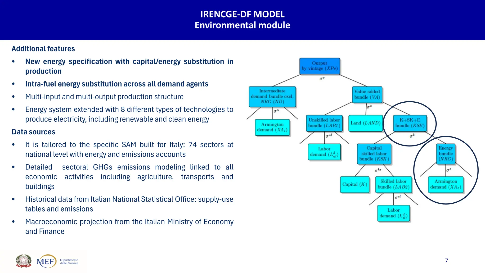 7
IRENCGE-DF MODEL
Environmental module
Additional features
• New energy specification with capital/energy substitution in
production
• Intra-fuel energy substitution across all demand agents
• Multi-input and multi-output production structure
• Energy system extended with 8 different types of technologies to
produce electricity, including renewable and clean energy
Data sources
• It is tailored to the specific SAM built for Italy: 74 sectors at
national level with energy and emissions accounts
• Detailed sectoral GHGs emissions modeling linked to all
economic activities including agriculture, transports and
buildings
• Historical data from Italian National Statistical Office: supply-use
tables and emissions
• Macroeconomic projection from the Italian Ministry of Economy
and Finance
 