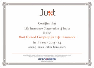 Certifies that 
Life Insurance Corporation of India 
is the 
Most Owned Company for Life Insurance 
in the year 2013 - 14 
among Indian Online Consumers 
Note: Inference based on India online landscape study of JUXT (www.juxtconsult.com), 
36,000+ online consumers surveyed on GetCounted Access Panel 
www.getcounted.net 
