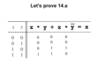 10_K-Maps.ppt10_K-Maps.ppt10_K-Maps.ppt10_K-Maps.ppt
