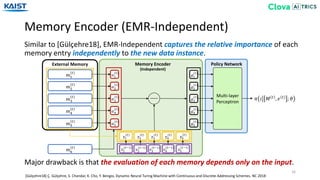Memory Encoder (EMR-Independent)
16
Similar to [Gülçehre18], EMR-Independent captures the relative importance of each
memory entry independently to the new data instance.
[Gülçehre18] Ç. Gülçehre, S. Chandar, K. Cho, Y. Bengio, Dynamic Neural Turing Machine with Continuous and Discrete Addressing Schemes. NC 2018
𝛼1
(𝑡)
𝑚1
(𝑡)
𝑚2
(𝑡)
𝑚3
(𝑡)
𝑚4
(𝑡)
𝑚5
(𝑡)
𝑚6
(𝑡)
External Memory
𝛼2
(𝑡)
𝛼3
(𝑡)
𝛼4
(𝑡)
𝛼5
(𝑡)
𝛾1
(𝑡)
𝛾2
(𝑡)
𝛾3
(𝑡)
𝛾4
(𝑡)
𝛾5
(𝑡)
𝑣1
(𝑡−1)
𝑣2
(𝑡−1)
𝑣3
(𝑡−1)
𝑣4
(𝑡−1)
𝑣5
(𝑡−1)
𝑔1
(𝑡)
𝑔2
(𝑡)
𝑔3
(𝑡)
𝑔4
(𝑡)
𝑔5
(𝑡)
Memory Encoder
(Independent)
Policy Network
Multi-layer
Perceptron
𝜋 𝑖 𝑀 𝑡
, 𝑒 𝑡
; 𝜃
Major drawback is that the evaluation of each memory depends only on the input.
 