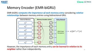 Memory Encoder (EMR-biGRU)
18
EMR-biGRU computes the importance of each memory entry considering relative
relationships between memory entries using bidirectional GRU.
External Memory Memory Encoder (biGRU) Policy Network
Multi-layer
Perceptron
𝜋 𝑖 𝑀 𝑡
, 𝑒 𝑡
; 𝜃
However, the importance of each memory entry can be learned in relation to its
neighbor rather than independently.
𝑚1
(𝑡)
𝑚1
(𝑡)
𝑚2
(𝑡)
𝑚3
(𝑡)
𝑚4
(𝑡)
𝑚5
(𝑡)
𝑚6
(𝑡)
𝑚2
(𝑡)
𝑚3
(𝑡)
𝑚4
(𝑡)
𝑚5
(𝑡)
ℎ1
(𝑡)
ℎ2
(𝑡)
ℎ3
(𝑡)
ℎ4
(𝑡)
ℎ5
(𝑡)
𝑚6
(𝑡)
ℎ6
(𝑡)
 