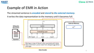Example of EMR in Action
22
The streamed sentence is encoded and stored to the external memory.
It writes the data representation to the memory until it becomes full.
Meringue is type of dessert often associated with Italian
Swiss and French cuisine made from whipped egg whites
and sugar
𝑚1
1
Data Encoder
Embedding Layer
…𝑀𝑒𝑟𝑖𝑛𝑔𝑢𝑒 𝑖𝑠 𝑡𝑦𝑝𝑒 𝑠𝑢𝑔𝑎𝑟
𝑒 𝑡
biGRU
…
Wikipedia
Document
External Memory
Question
 
