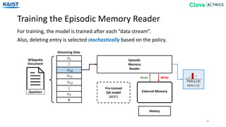 Training the Episodic Memory Reader
28
For training, the model is trained after each “data stream”.
Also, deleting entry is selected stochastically based on the policy.
Wikipedia
Document
Question External Memory
Episodic
Memory
Reader
Streaming Data
𝑥1
Pre-trained
QA model
(BERT)
History
Read Write
Policy (π)
π 𝑚 𝑠)
…
𝑥12
𝑥10
…
𝑥 𝑇
𝑥11
𝑞
…
 