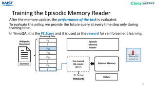 Training the Episodic Memory Reader
29
After the memory update, the performance of the task is evaluated.
To evaluate the policy, we provide the future query at every time step only during
training time.
In TriviaQA, it is the F1 Score and it is used as the reward for reinforcement learning.
Wikipedia
Document
Question
Streaming Data
Policy (π)
π 𝑚 𝑠)
…
𝑥12
𝑥10
…
𝑥 𝑇
𝑥11
𝑞
…
𝑥1 Episodic
Memory
Reader
External Memory
Pre-trained
QA model
(BERT)
History
F1 Score
(Reward)
 