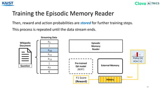 Training the Episodic Memory Reader
30
Then, reward and action probabilities are stored for further training steps.
This process is repeated until the data stream ends.
Wikipedia
Document
Question
Streaming Data
Policy (π)
π 𝑚 𝑠)
…
F1 Score
(Reward)
𝑥12
𝑥10
…
𝑥 𝑇
𝑥11
𝑞
…
𝑥1 Episodic
Memory
Reader
External Memory
Pre-trained
QA model
(BERT)
History
Store
 