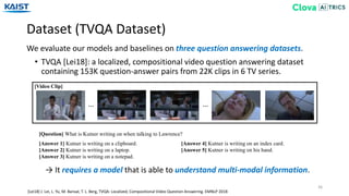 Dataset (TVQA Dataset)
36
We evaluate our models and baselines on three question answering datasets.
[Lei18] J. Lei, L. Yu, M. Bansal, T. L. Berg, TVQA: Localized, Compositional Video Question Answering. EMNLP 2018
[Video Clip]
[Question] What is Kutner writing on when talking to Lawrence?
[Answer 1] Kutner is writing on a clipboard.
[Answer 2] Kutner is writing on a laptop.
[Answer 3] Kutner is writing on a notepad.
[Answer 4] Kutner is writing on an index card.
[Answer 5] Kutner is writing on his hand.
… …
• TVQA [Lei18]: a localized, compositional video question answering dataset
containing 153K question-answer pairs from 22K clips in 6 TV series.
→ It requires a model that is able to understand multi-modal information.
 