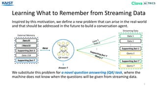 Learning What to Remember from Streaming Data
4
We substitute this problem for a novel question answering (QA) task, where the
machine does not know when the questions will be given from streaming data.
Inspired by this motivation, we define a new problem that can arise in the real-world
and that should be addressed in the future to build a conversation agent.
Data 1
Data 2
External Memory
QA model
Supporting fact 1
Data 1
Streaming Data
Query 1
…
Supporting fact T
Query T
…
Data 1
Data 2Data 1
Data 2
…
Supporting fact T
Supporting fact 3
Data 95
Data 150
Data 154
Supporting fact TSupporting fact T
Data 2
WriteRead
Answer T
Supporting fact T
 