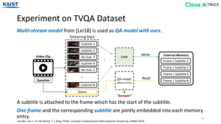 Experiment on TVQA Dataset
42
Multi-stream model from [Lei18] is used as QA model with ours.
[Lei18] J. Lei, L. Yu, M. Bansal, T. L. Berg, TVQA: Localized, Compositional Video Question Answering. EMNLP 2018
A subtitle is attached to the frame which has the start of the subtitle.
One frame and the corresponding subtitle are jointly embedded into each memory
entry.
Frame | No Sub. 3
Frame | Subtitle 2
Video Clip
Question
Frame | Subtitle 1
Query
Frame | Subtitle 4
Frame | SubtitleN
Streaming Data
…
EMR
QA model
(Multi-stream)
External MemoryWrite
Read
“Answer”
Frame | Subtitle 2
Frame | SubtitleN
Frame | Subtitle 5
Frame | Subtitle9
Frame | No Sub. 5
…
 