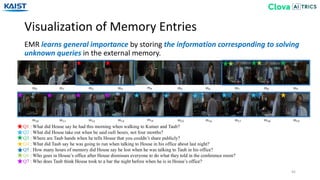 Visualization of Memory Entries
45
EMR learns general importance by storing the information corresponding to solving
unknown queries in the external memory.
 
